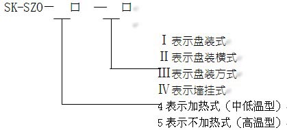 ׃̖(ho)x